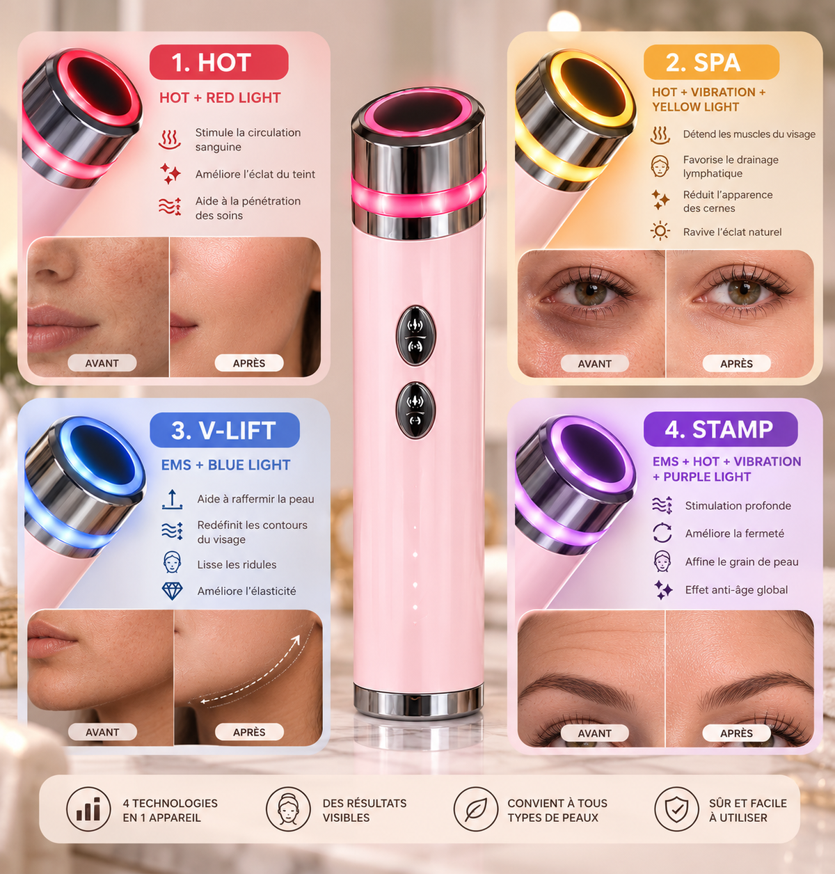LumiJeunesse™ 4-en-1 — Appareil de soin visage LED & EMS